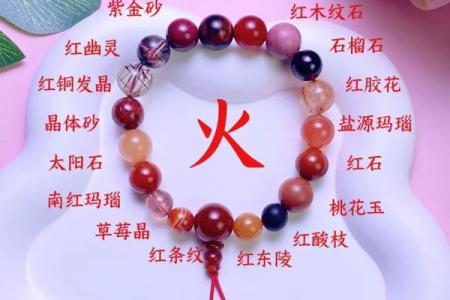 五行缺火与缺木的命理解析:如何调和五行,让人生更顺畅