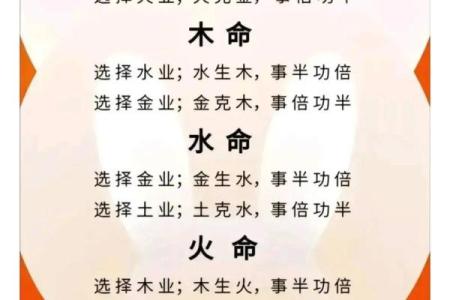 土命与水命、火命人婚姻合的完美配对