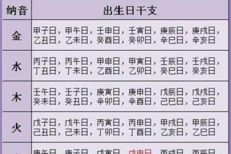 五行属木男人的命运特点与生活智慧探讨