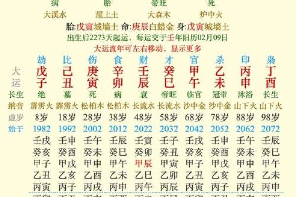 土命人适合什么命格？揭秘土命人的天赋与命运之路！