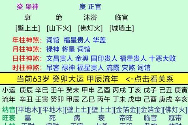 辛未年寅时出生的羊：命理解析与人生轨迹