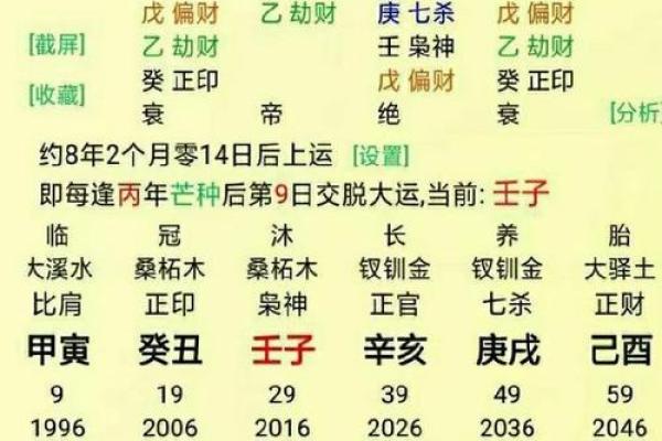 土命与其他五行命的婚姻配对：究竟哪个最优？