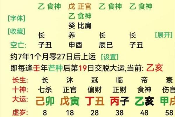 探秘生辰八字中的木火命：命运与性格的深刻解读