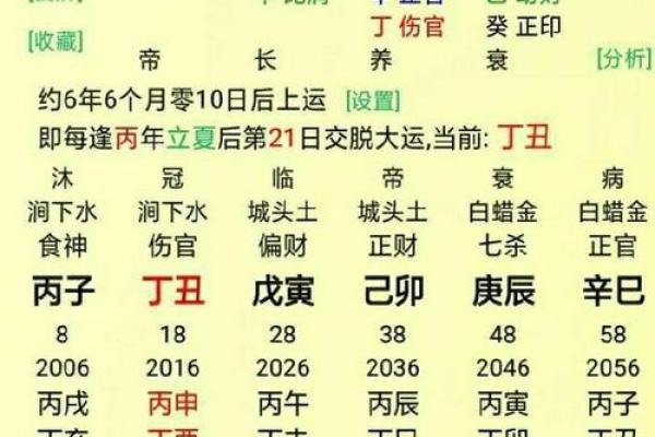 算命揭秘：你是怎样的命格？你的人生之路如何影响命运？