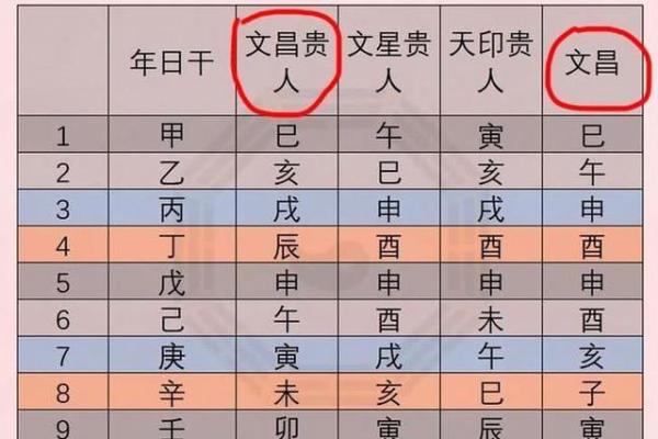 巳时出生的人：夜里诞生的命理秘密与人生启示