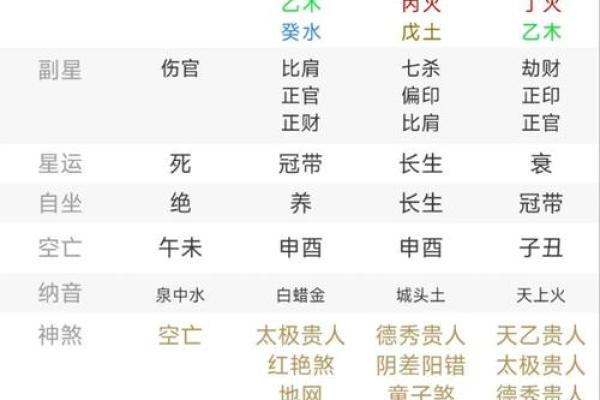 屋上土命的适合命格解析与人生指南