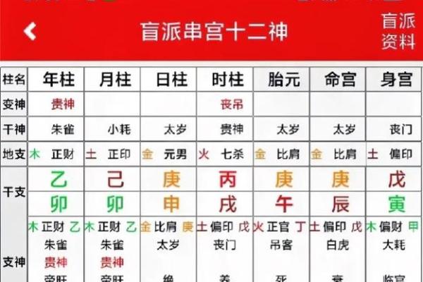 正印格女命与男命的最佳配对：命理中的和谐之道