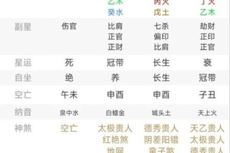 屋上土命的适合命格解析与人生指南