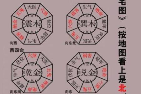 土命人打麻将的最佳方位与风水解析