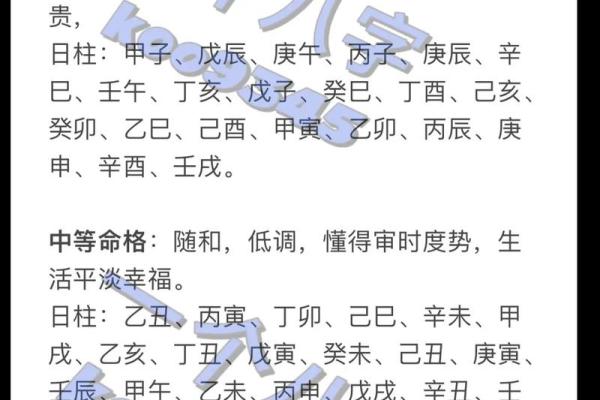 运用风水知识克服命格局，提升运势与福气