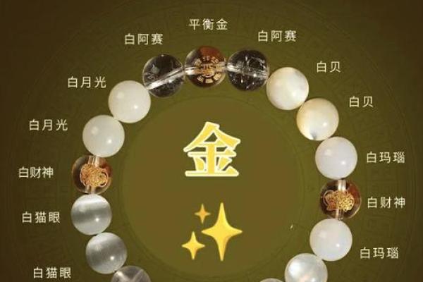 五行相生相克：水多缺金的命理解析与逆境应对