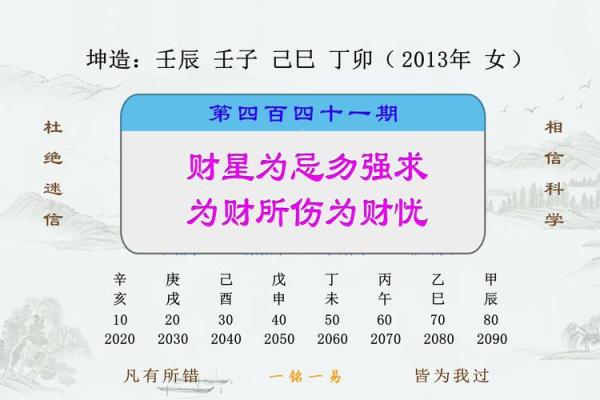 戊申流年五行之谜：探索财富与事业的奥秘