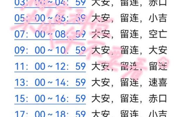 下午4点出生的命理揭秘：你的命运与时辰的奥秘
