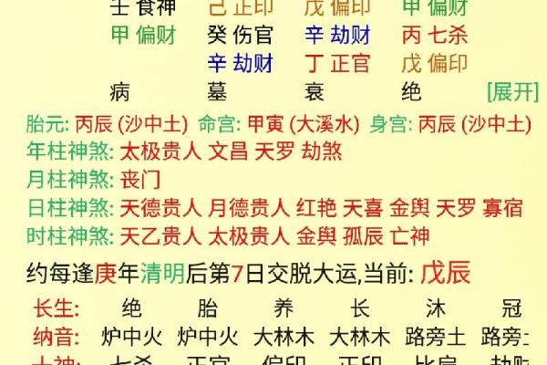 探秘金水命格：日柱对你命运的深远影响