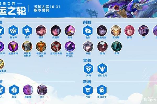 云顶之弈S6戏命师解析：掌握命运的英雄玩法与策略