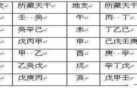 乙木命人的命名秘诀：如何为乙木命人取个好名字
