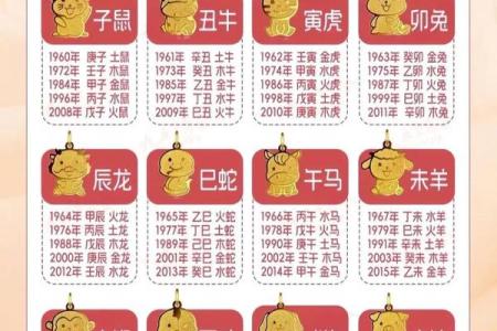 土命人缺金木，佩戴哪些饰品增运助财
