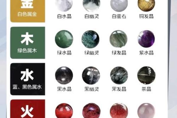 土命命里缺什么颜色？五行调和的秘密揭秘！