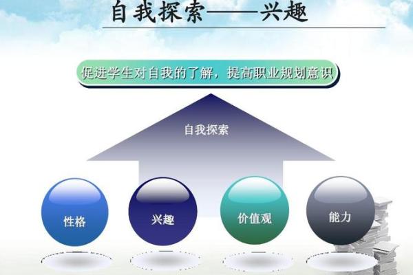 杨柳木命人适合发展的职业领域与人生选择探讨