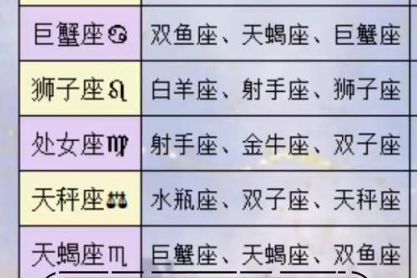 土命五行缺水，最佳婚配有哪些？深度解析！