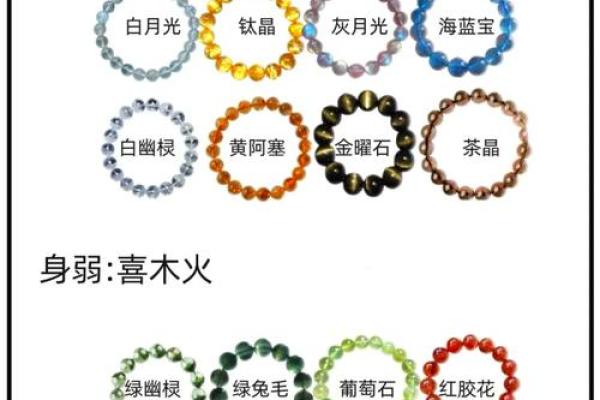 土命五行缺水，最佳婚配有哪些？深度解析！