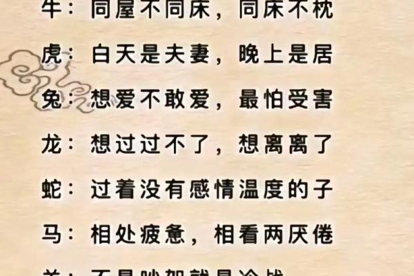 探究属相与命运的结合：解锁人生与和谐的秘密