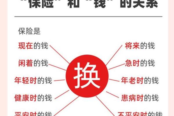 为什么有人身上带钱不带命？探讨生活中的价值观和选择