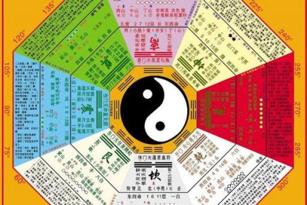 探寻右肩五行命理：你的命运由此揭开神秘面纱