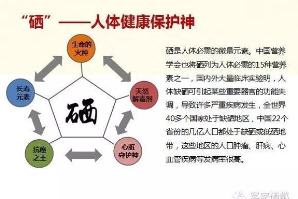 种药饵的隐秘危害：一个不容忽视的生命警示