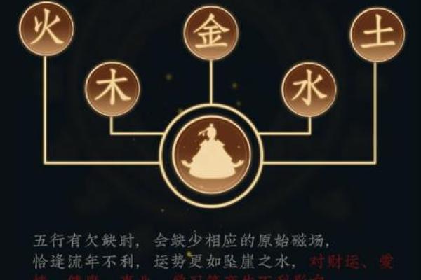 探寻五行之谜：木命的象征与人生启示