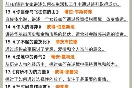 为什么有些人能够成功改变命运:探寻内心的力量与智慧