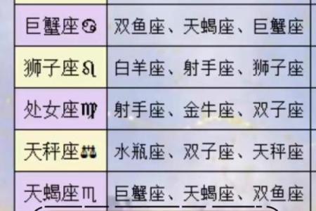 土命五行缺水，最佳婚配有哪些？深度解析！