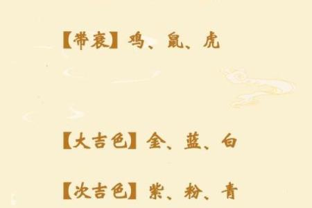 杨柳木命与其他五行命理的最佳配对解析
