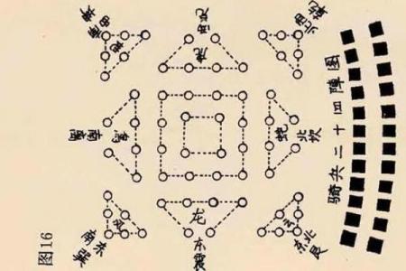 探索五行三才之命，揭秘命理的奥秘与人生走势