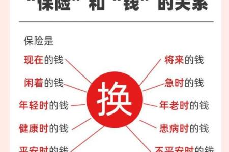为什么有人身上带钱不带命?探讨生活中的价值观和选择