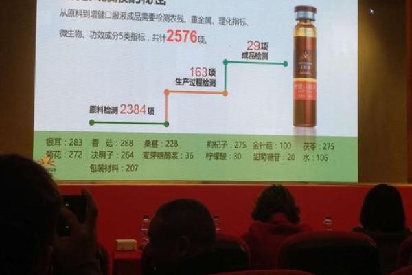 五维他命口服液的神奇功效与日常健康的秘密探秘