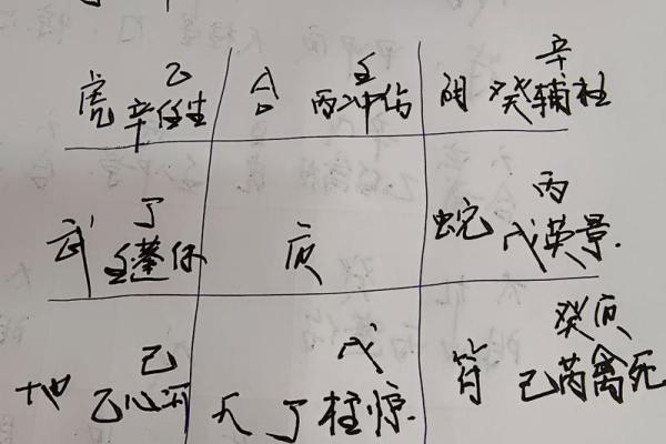 探寻命格缺失，教你如何查寻自我的命运之道！