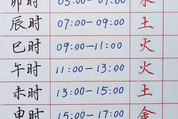 酉时出生男孩命理解析：揭示命中缺失的五行与生活指导