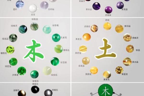 探索五行之奥秘：从个人命格透视命运之路