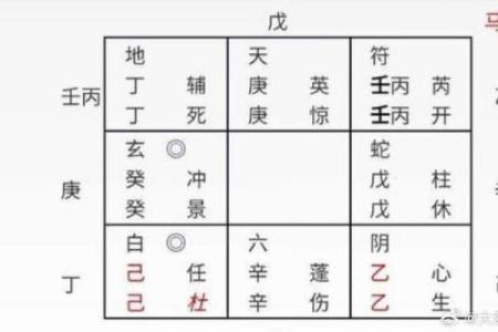 探秘仙命与乾山巽向的完美融合,开启你的风水之旅!