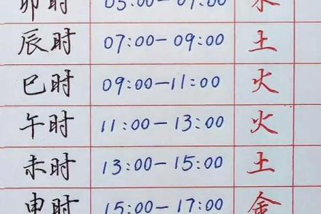 酉时出生男孩命理解析：揭示命中缺失的五行与生活指导