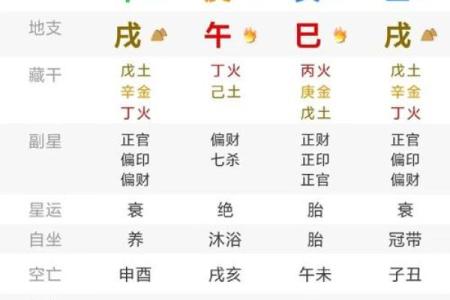 天上火命的人如何挑选最佳手机号码，助你运势飞升！