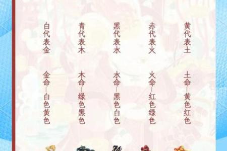 土命与金命人适合的颜色搭配攻略