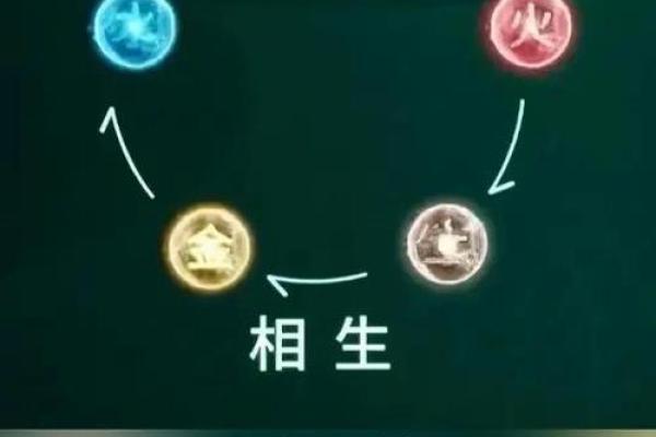 探寻土命的克星：了解五行中的微妙关系