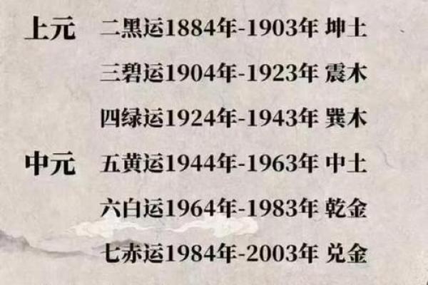 探秘火命命理：为何北方安葬被禁忌？