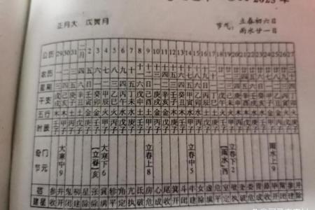 阴历十五阳历十五:探索这一命数背后的秘密与人生启示