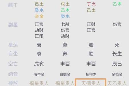 旺夫命格女性的特征与表现:揭秘幸福婚姻的秘密