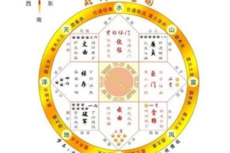 探秘烂命之源:风水对命运的影响与解读