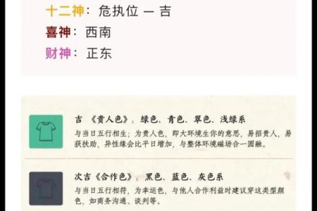 正月农历十四的命理解读与生活启示