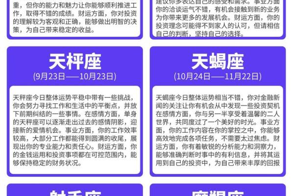 四月出生的星座运势解析：命好的人生轨迹与潜力